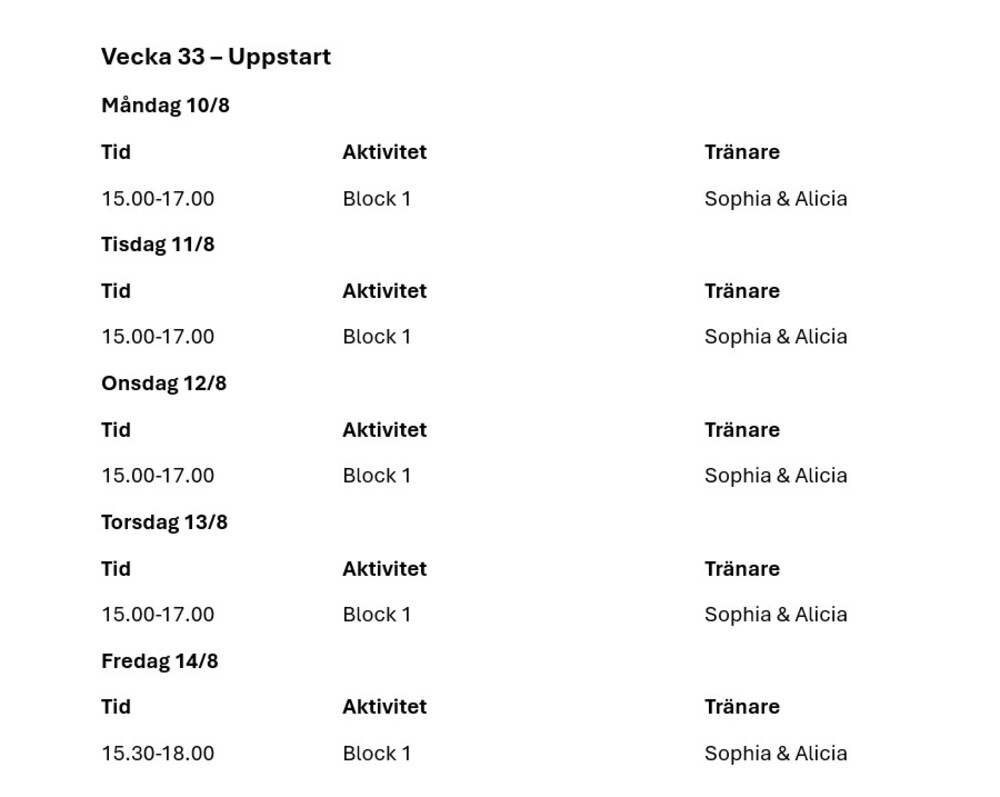 Uppstart v.33 Block 1  